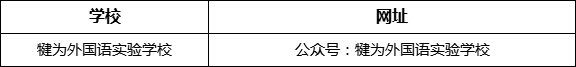 樂山市犍為外國語實(shí)驗(yàn)學(xué)校網(wǎng)址是什么？