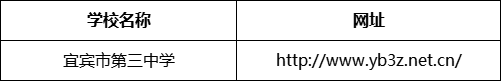 宜賓市第三中學(xué)網(wǎng)址是什么？