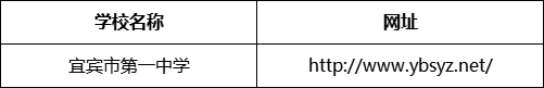 宜賓市第一中學(xué)網(wǎng)址是什么？