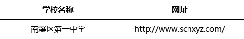 宜賓市南溪區(qū)第一中學(xué)網(wǎng)址是什么？