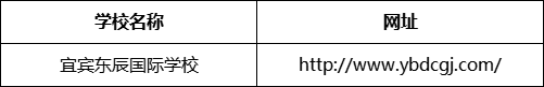 宜賓市宜賓東辰國際學(xué)校網(wǎng)址是什么？