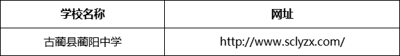 瀘州市古藺縣藺陽中學(xué)網(wǎng)址是什么？