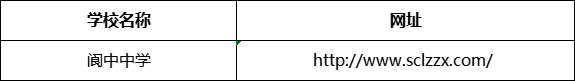 南充市閬中中學(xué)網(wǎng)址是什么？