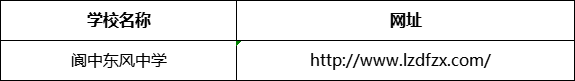 南充市閬中東風(fēng)中學(xué)網(wǎng)址是什么？