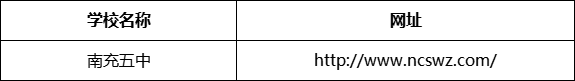 南充市南充五中網(wǎng)址是什么？