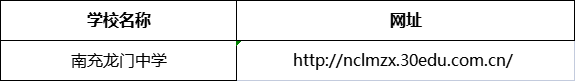 南充市南充龍門中學網(wǎng)址是什么？