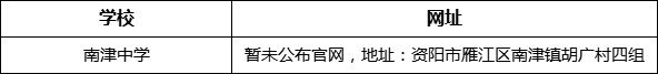 資陽市南津中學(xué)網(wǎng)址是什么？