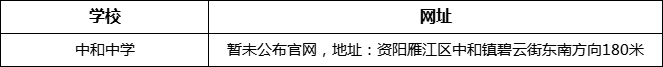 資陽市中和中學網(wǎng)址是什么？