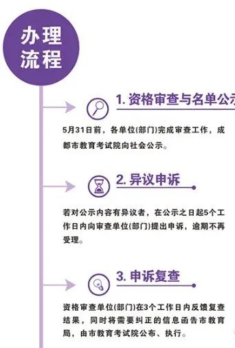 2023年成都市中考加分如何申請(qǐng)辦理，資料獲?。? title=