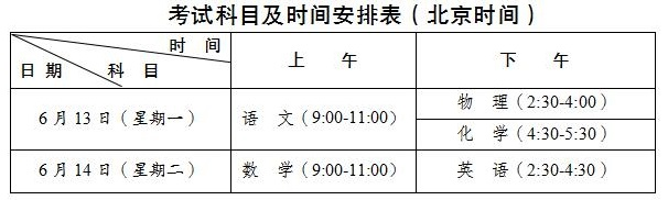 成都市郫都區(qū)2023年初升高流程