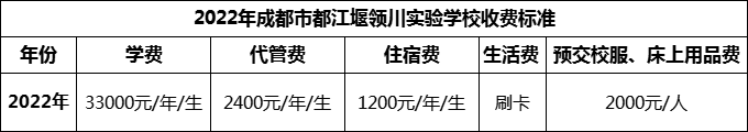 2024年成都市都江堰領(lǐng)川實驗學(xué)校學(xué)費多少錢？