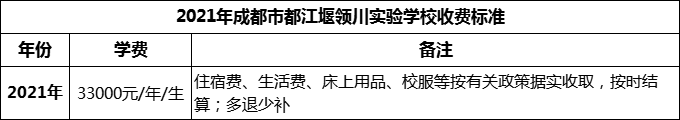 2024年成都市都江堰領(lǐng)川實驗學(xué)校學(xué)費多少錢？