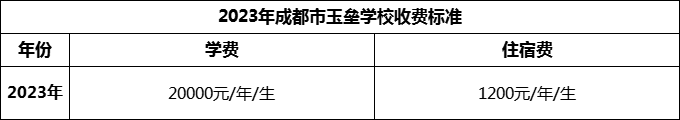 2024年成都市玉壘學(xué)校學(xué)費(fèi)多少錢(qián)？