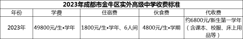 2024年成都市金牛區(qū)實(shí)外高級中學(xué)學(xué)費(fèi)多少錢？