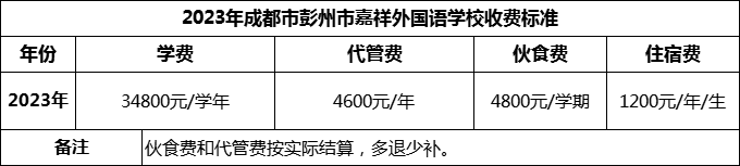 2024年成都市彭州市嘉祥外國(guó)語(yǔ)學(xué)校學(xué)費(fèi)多少錢(qián)？