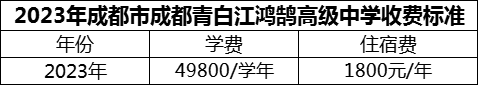 2024年成都市成都青白江鴻鵠高級(jí)中學(xué)學(xué)費(fèi)多少錢？