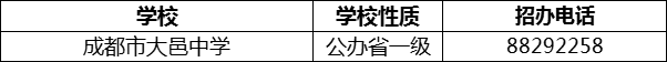 2024年成都市大邑中學招辦電話是多少？