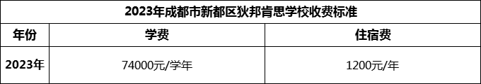 2024年成都市新都區(qū)狄邦肯思學(xué)校學(xué)費(fèi)多少錢？