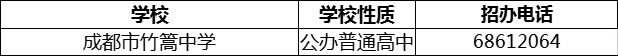 2024年成都市竹篙中學(xué)招辦電話是多少？