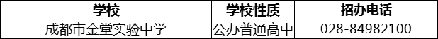 2024年成都市金堂實(shí)驗(yàn)中學(xué)招辦電話是多少？