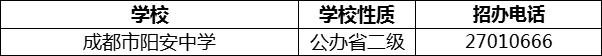 2024年成都市陽安中學(xué)招辦電話是多少？