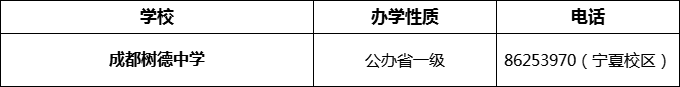 2024年成都市成都樹(shù)德中學(xué)招辦電話是多少？