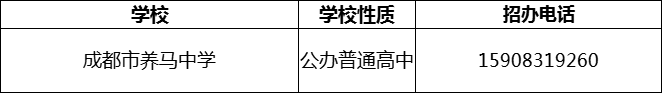 2024年成都市養(yǎng)馬中學招辦電話是多少？