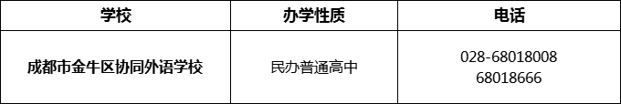 2024年成都市金牛區(qū)協(xié)同外語(yǔ)學(xué)校招辦電話是多少？