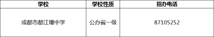 2024年成都市都江堰中學(xué)招辦電話是多少？