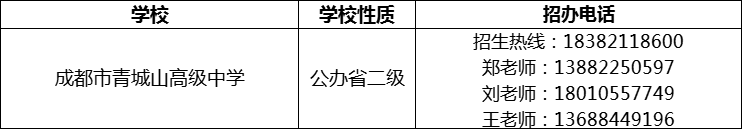 2024年成都市青城山高級(jí)中學(xué)招辦電話是多少？