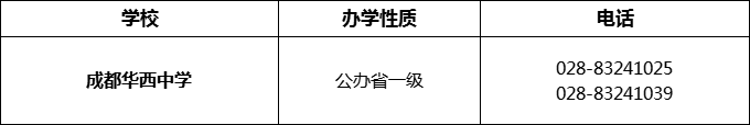 2024年成都市成都華西中學(xué)招辦電話(huà)是多少？