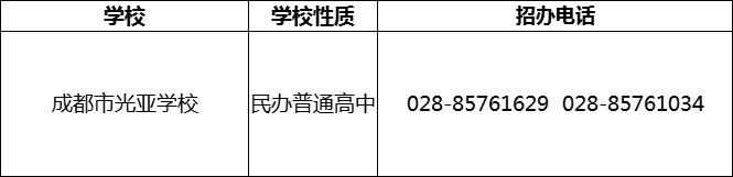 2024年成都市光亞學(xué)校招辦電話是多少？