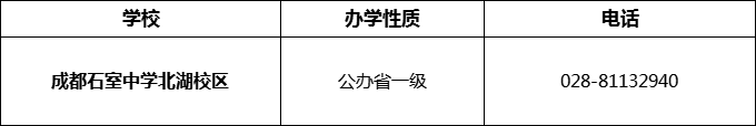 2024年成都市成都石室中學(xué)北湖校區(qū)招辦電話是多少？