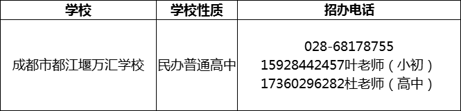 2024年成都市都江堰萬匯學(xué)校招辦電話是多少？