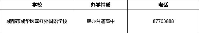 2024年成都市成華區(qū)嘉祥外國語學校招辦電話是多少？