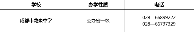 2024年成都市龍泉中學(xué)招辦電話是多少？