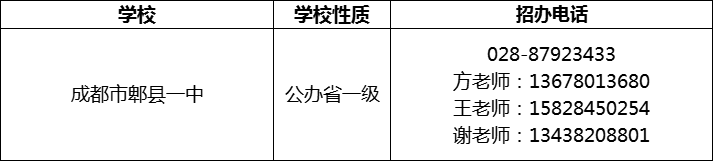 2024年成都市郫縣一中招辦電話是多少？