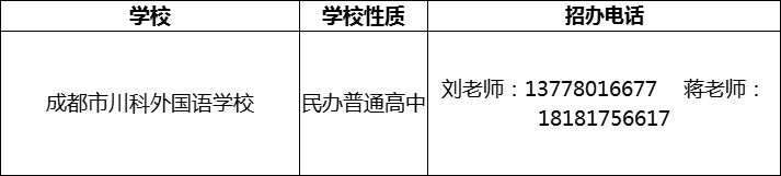 2024年成都市川科外國語學校招辦電話是多少？