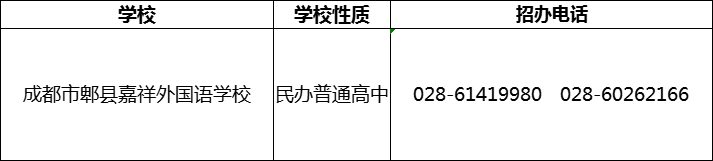 2024年成都市郫縣嘉祥外國語學(xué)校招辦電話是多少？