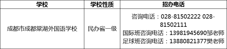 2024年成都市成都棠湖外國語學校招辦電話是多少？