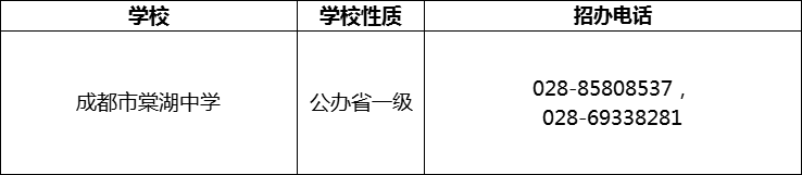 2024年成都市棠湖中學(xué)招辦電話是多少？