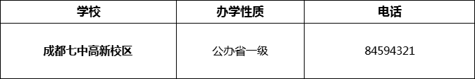 2024年成都市成都七中高新校區(qū)招辦電話是多少？