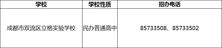 2024年成都市雙流區(qū)立格實驗學校招辦電話是多少？