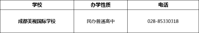 2024年成都市成都美視國際學(xué)校招辦電話是多少？