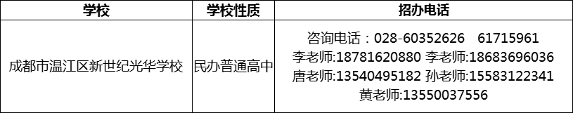 2024年成都市溫江區(qū)新世紀(jì)光華學(xué)校招辦電話是多少？