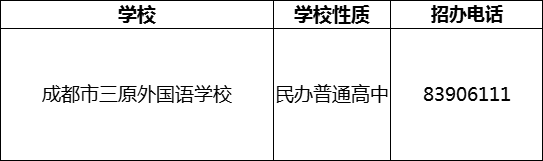 2024年成都市三原外國(guó)語(yǔ)學(xué)校招辦電話是多少？