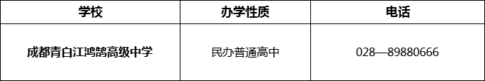 2024年成都市成都青白江鴻鵠高級中學(xué)招辦電話是多少？