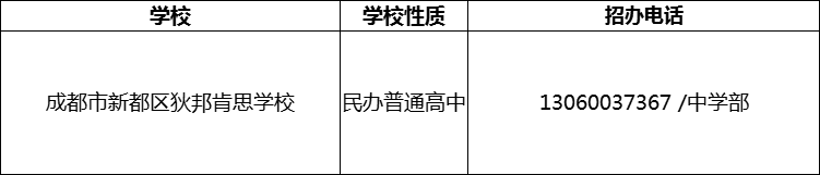 2024年成都市新都區(qū)狄邦肯思學(xué)校招辦電話(huà)是多少？