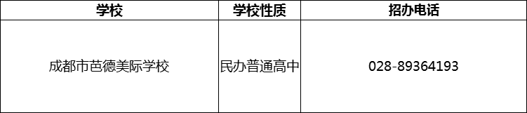 2024年成都市芭德美際學(xué)校招辦電話是多少？