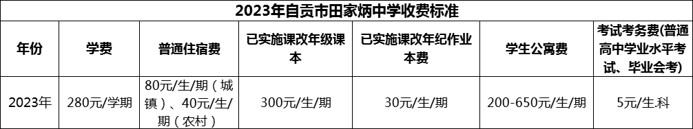 2024年自貢市田家炳中學(xué)學(xué)費(fèi)多少錢？